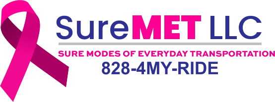 Suremet